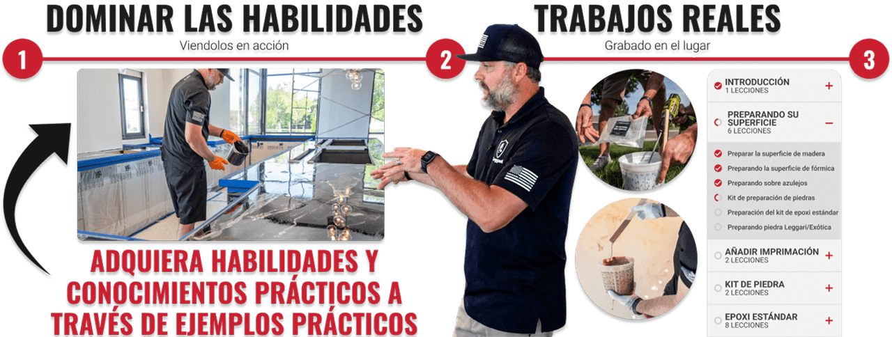 Domine las habilidades viéndolas en acción. Trabajos reales rodados en exteriores. Adquiera habilidades y conocimientos prácticos a través de ejemplos prácticos. 